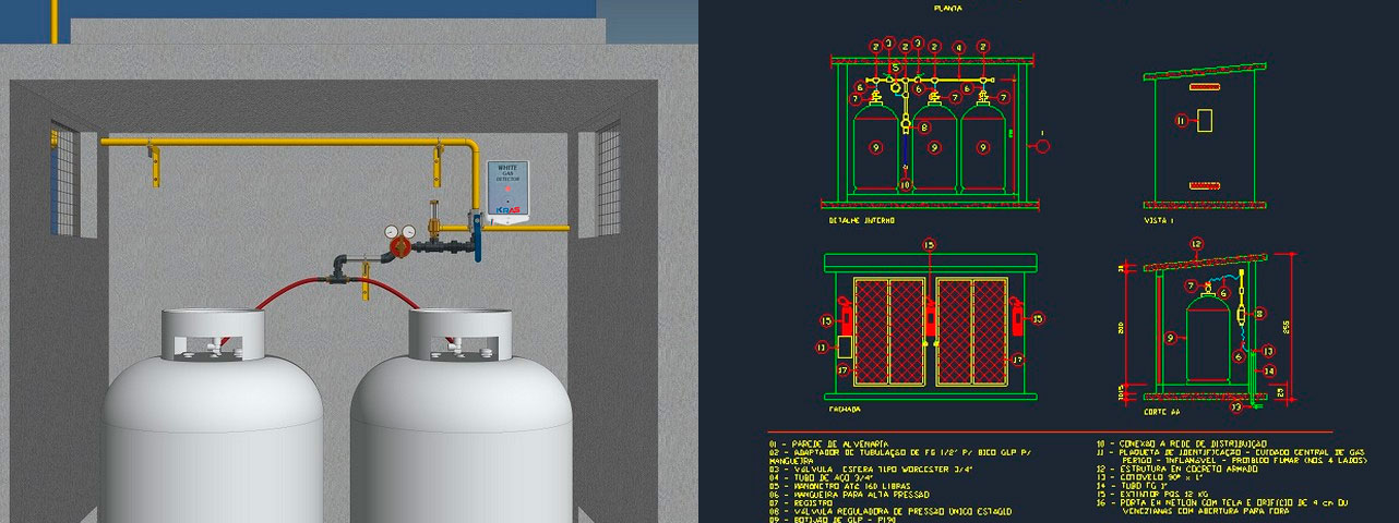 Gás Detector Standard